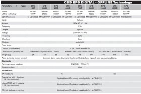 CBS EPS Digital